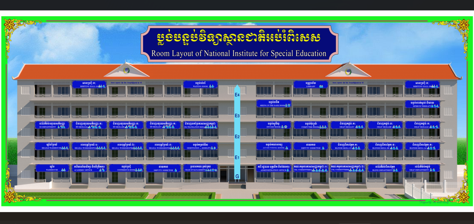 វិទ្យាស្ថានជាតិអប់រំពិសេស - ទីតាំង - 1